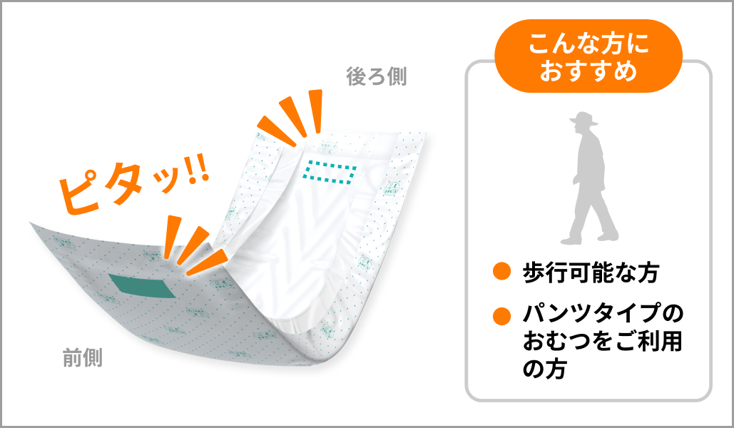 紙パンツ専用 尿とりパッド 2回吸収 (2枚)【試供品】